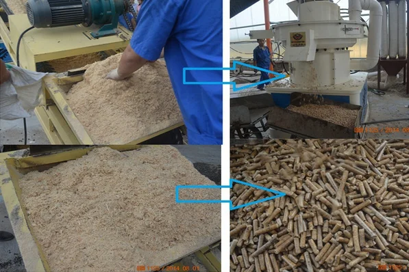 Sawdust Pellet Machine Sawdust Pellet Making Machine Cheap Price For Sale