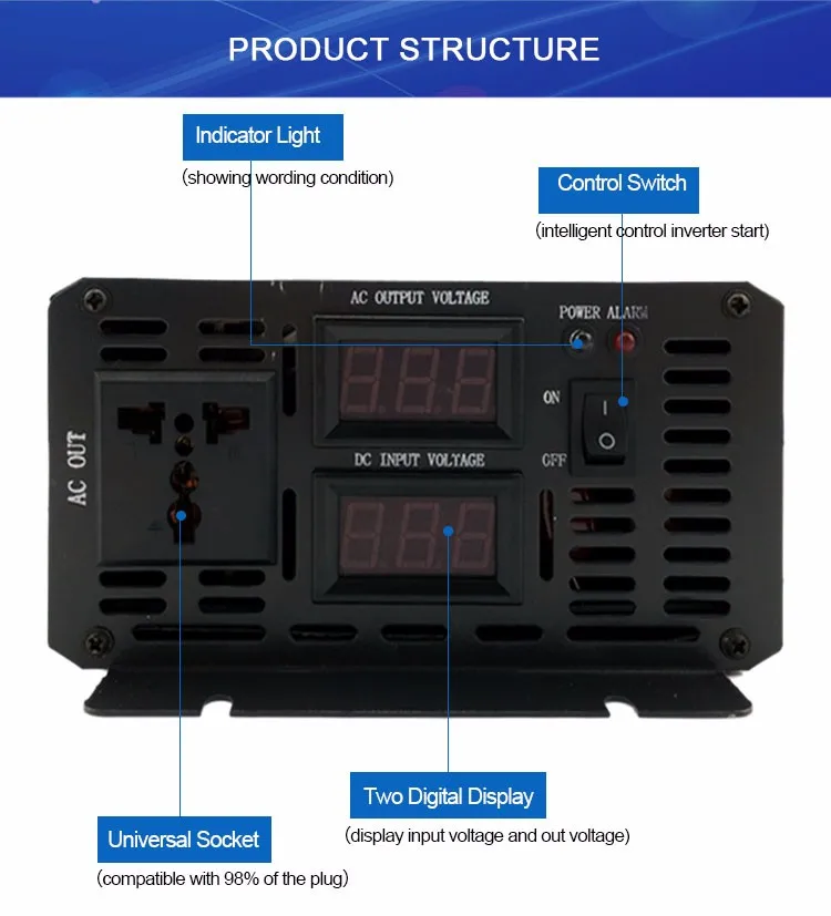 Achats En Ligne Convertisseur De Fréquence 60hz 50hz 220 V Buy — free download