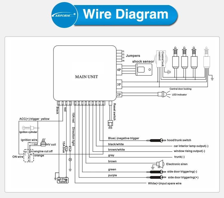 Top Selling Manual Max Car Alarm Security System With 3 ... car alarm sensor wiring diagram 