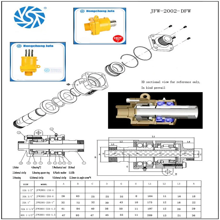 China Supplier Rotor Seal Coupling Rotary Joint Aluminum Swivel Pipe Joint Buy Aluminum Swivel