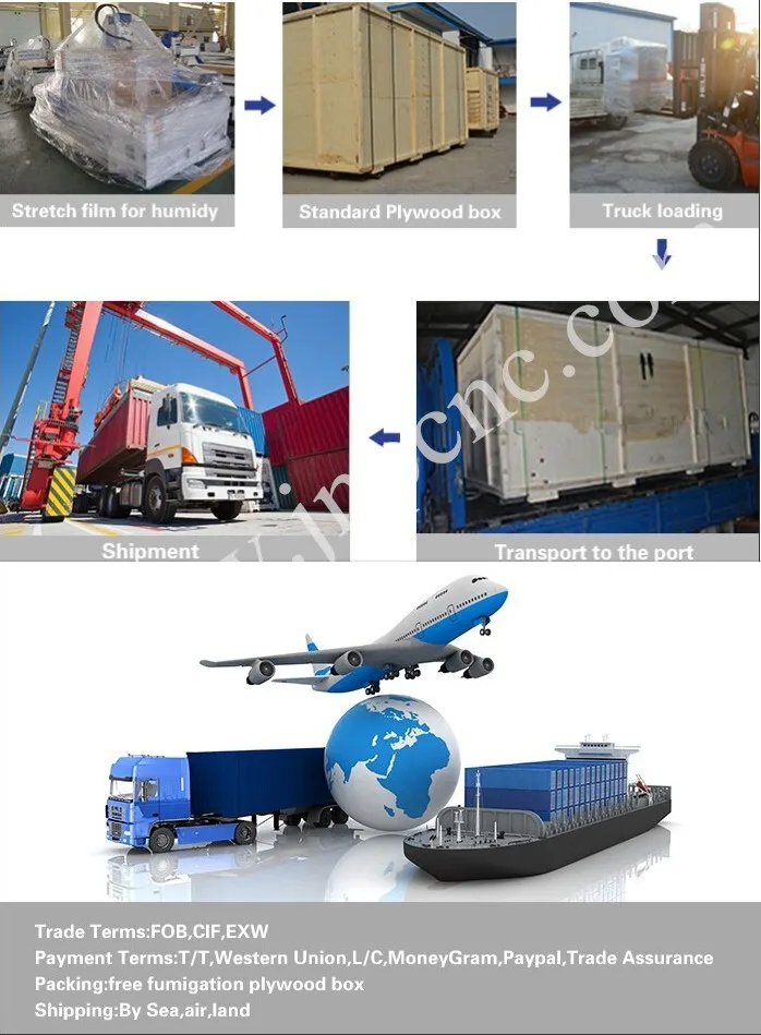 Factory price co2 laser cutting JP1390