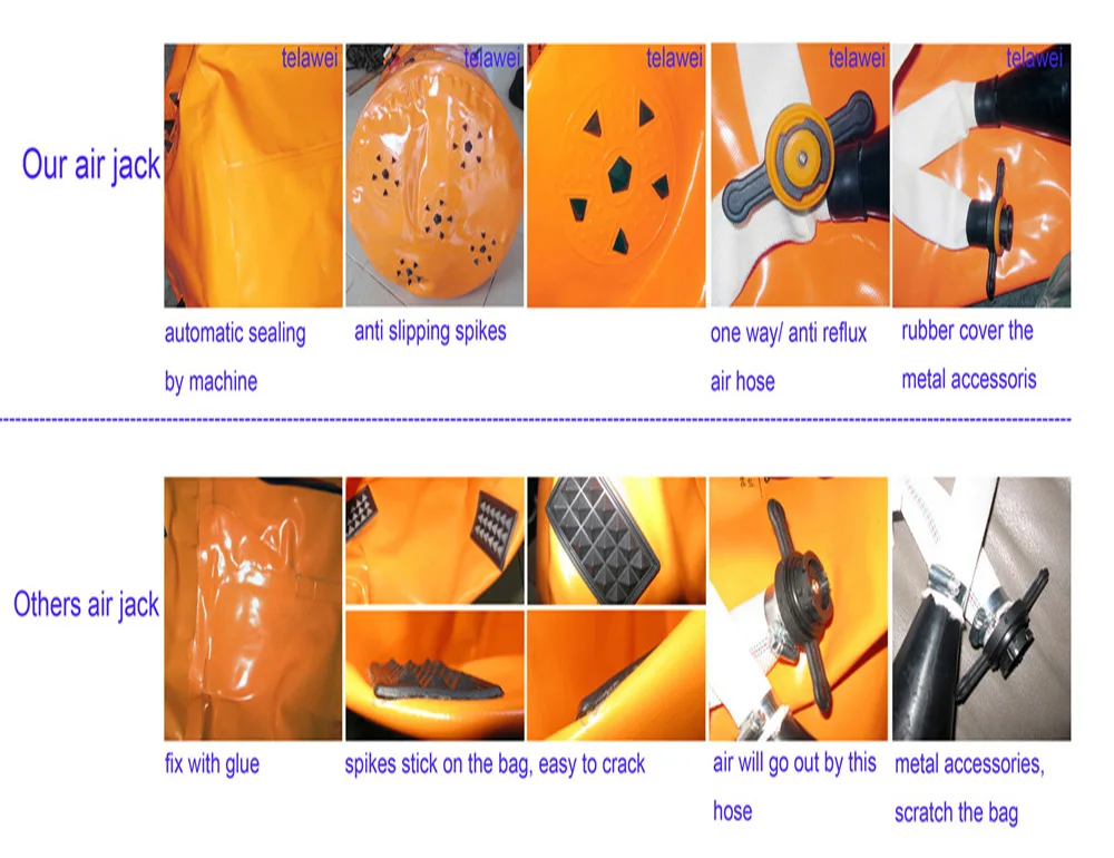 4911 Exhaust Air Jack For 4wd Recovery Buy Air Jack,Race Car Air Jacks,Arb Jack Product on