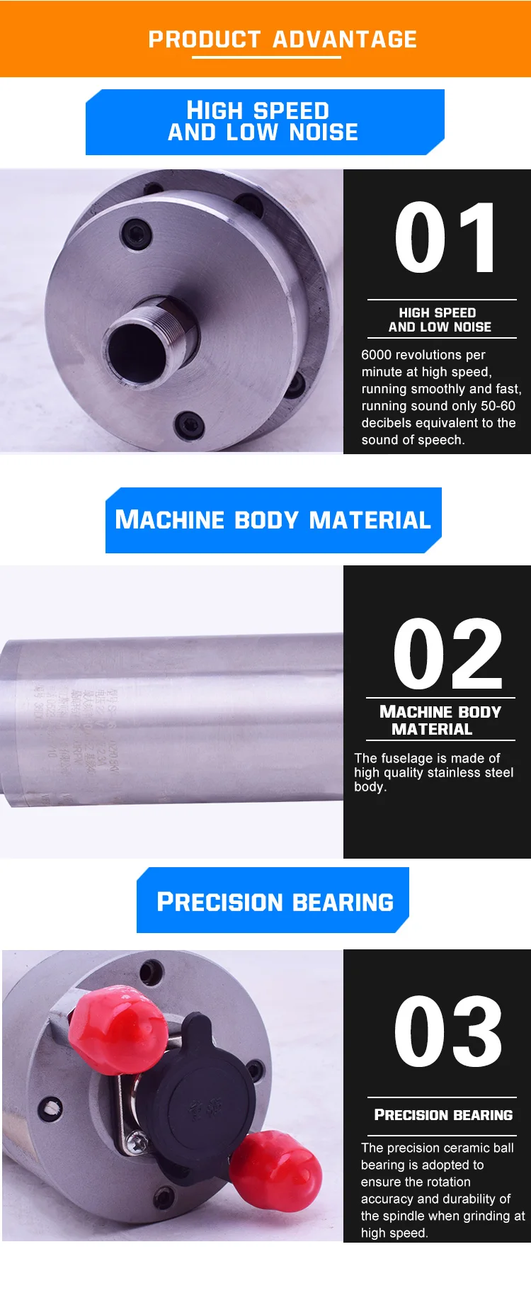 Best selling SPD62-60Z/0.8KW-ER11 electric 0.8kw water cooling spindle 24000rpm