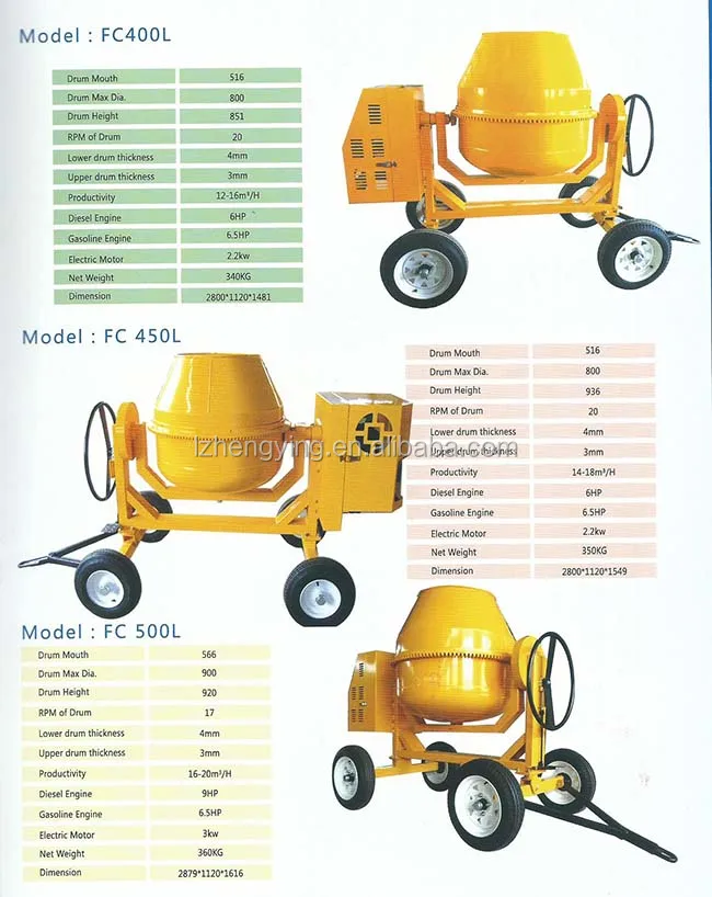 Excellent Quality Tow Behind Concrete Mixer Fa300l Buy Mixer,Concrete