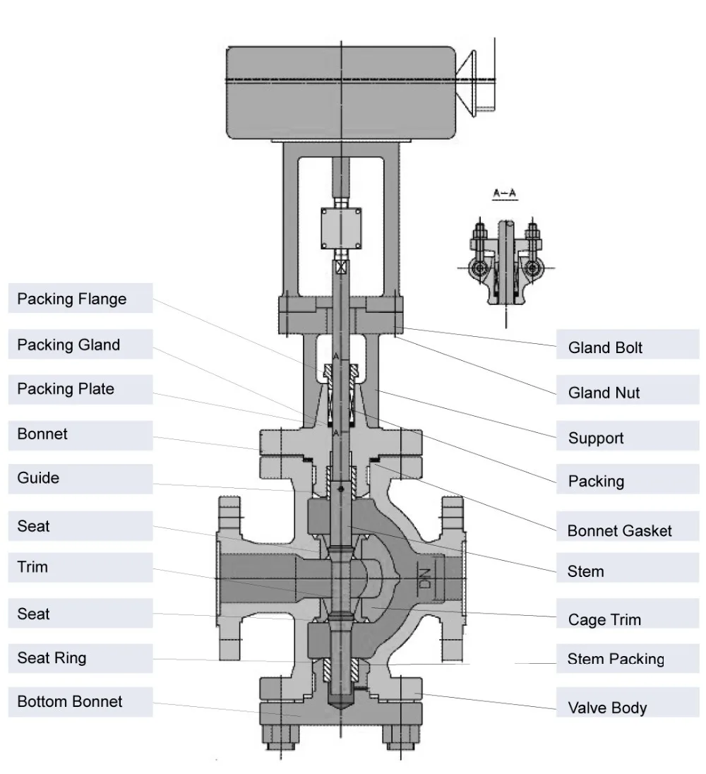 Steam reducing valve фото 16