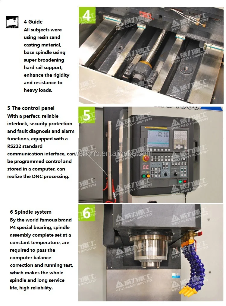 WEILI HEAVY INDUSTRY CNC vertial machining center VMC550--6.jpg