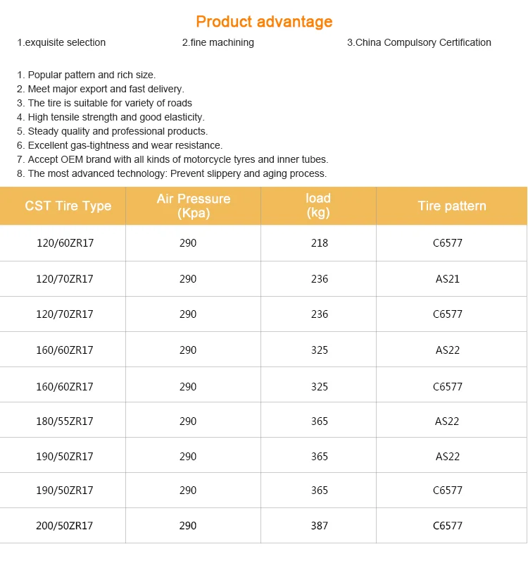 120/70 Zr 17 Motorcycle Tyre 120/70 - Zr17 Tubeless Tire 120/70zr17 ...