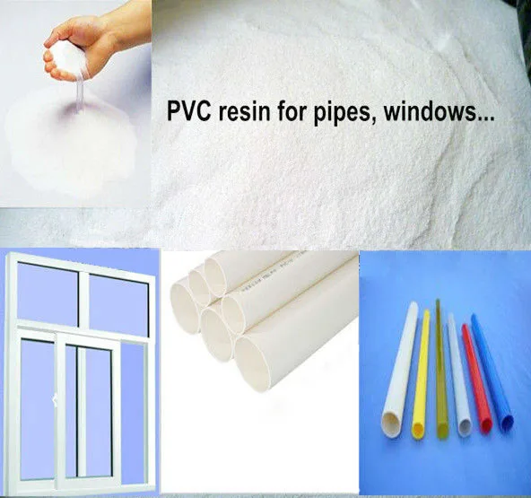 Resina De Pvc De Grado Off/k 6567 Buy Resina De Pvc Sg5,Cloruro De Polivinilo De Resina De
