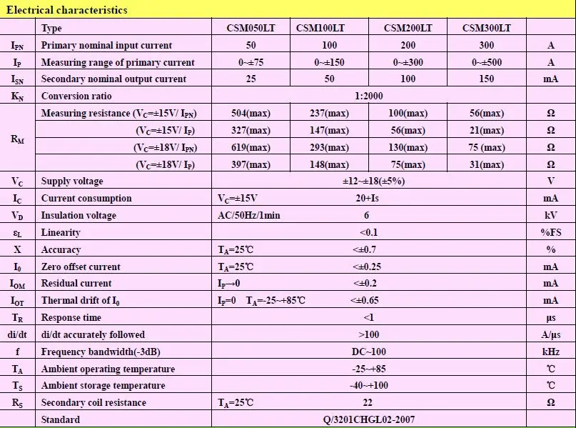 Csm300lt Closed Loop Current Transducer Buy Closed Loop Current