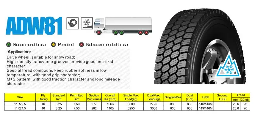 AEOLUS BRAND SNOW TRUCK  TIRES 11R24.5 -16pr ADW81 Winter truck tire With M+S and 3PMSF marks