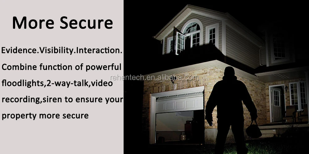 Hot sell wireless Full HD 1080P Live View with night vision floodlight camera for home security system