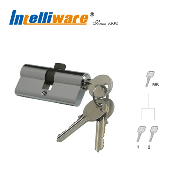 Wholesale per lock for Smooth and Easy Replacement 