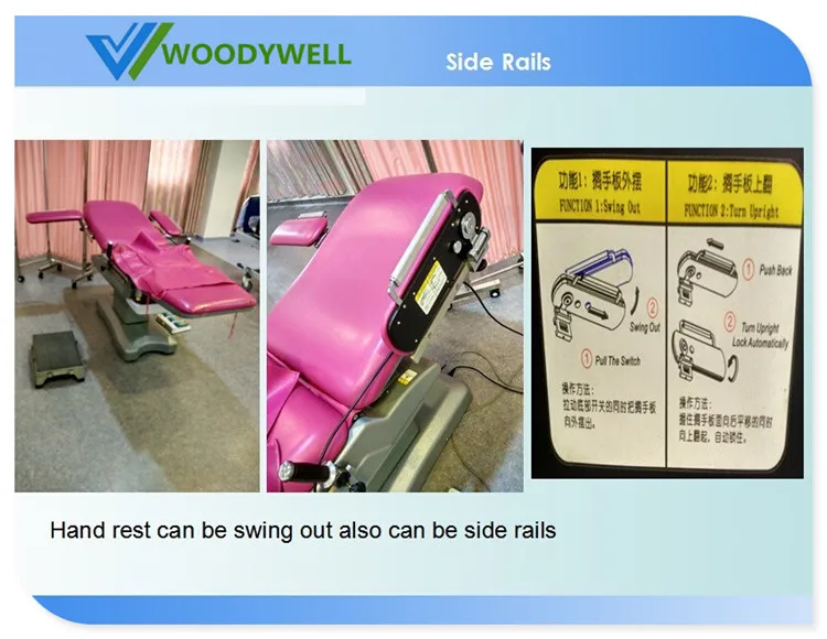 Side Rails, Functions-G1.jpg