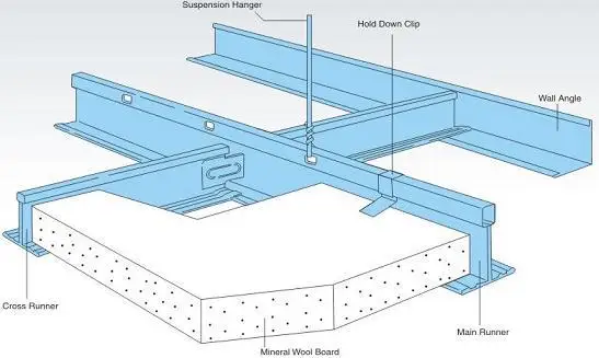 Chinese Drywall C Channel Metal Stud Size Buy Metal Studs Sizes Chinese Drywall C Channel Metal Stud Sizes Product On Alibaba Com