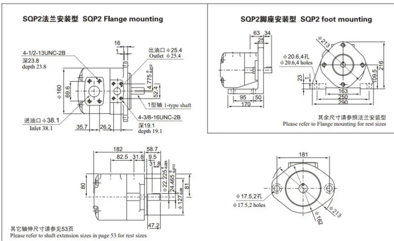 Hydraulischen Flugelmotor Hydraulischen Flugelzellenpumpe Animation Hydraulischen Einzigen Flugel Mobile Pumpen Buy Mobile Pumpen Hydraulischen Einzigen Flugel Mobile Pumpen Hydraulischen Flugelmotor Product On Alibaba Com