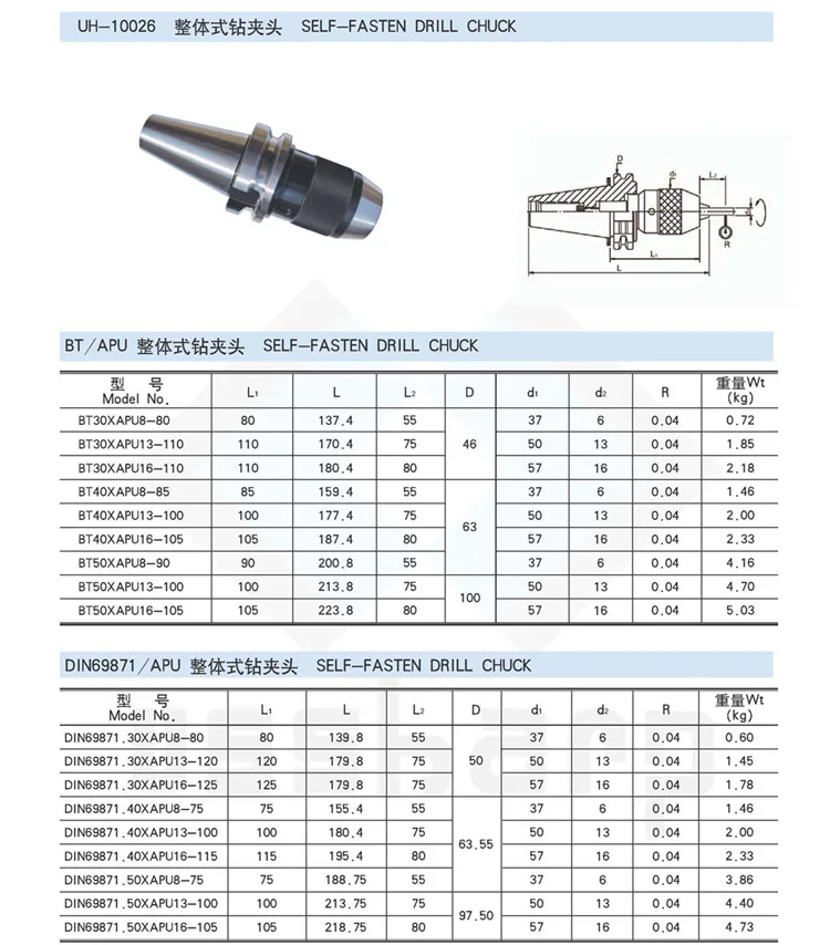 BT-APU  -  DIN69871-APU.jpg