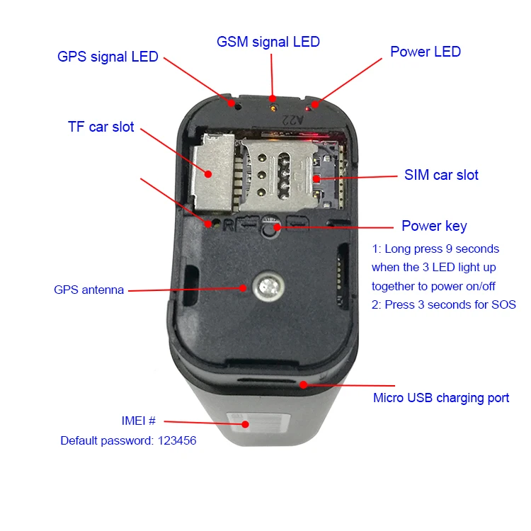 charge 2 gps tracking