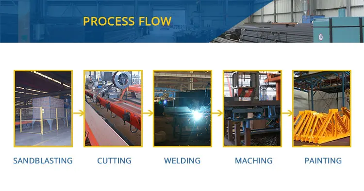 Steel Structure Anchorage Frame Passenger Hoist Construction Machinery