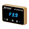 Marine throttle control ECU digital control unit transmission response throttle accelerator for Maserati,VW,Volvo