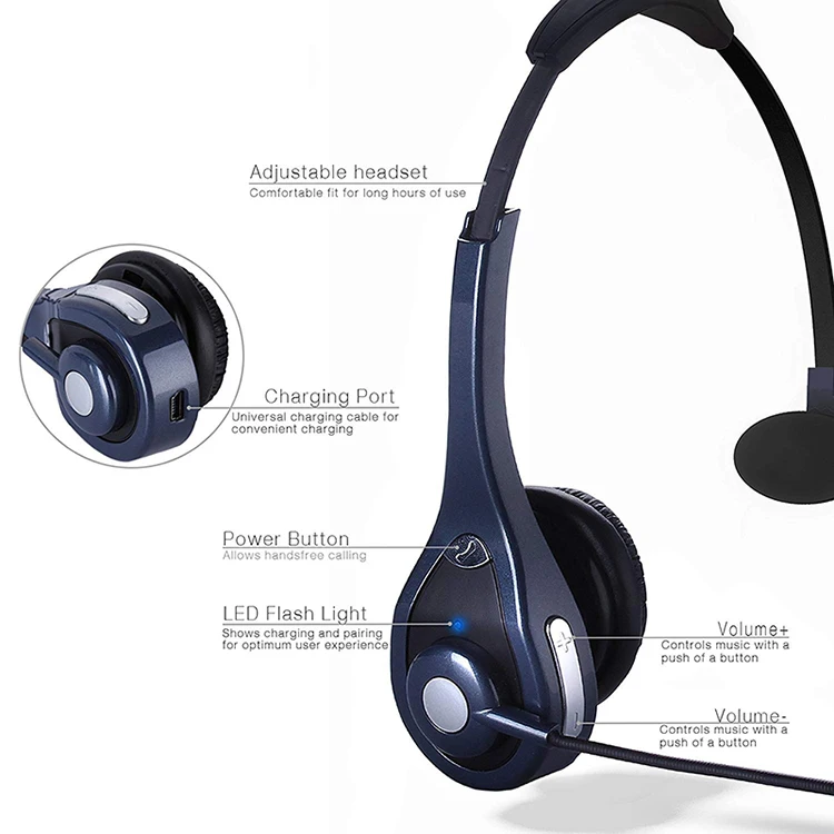 Overhead Noise Cancelling Wireless Mono Headset For Call Center ...