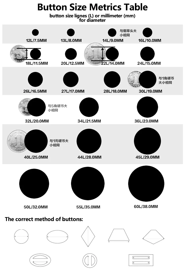Cheapest price garment accessories supplier aluminium button blank with plastic back