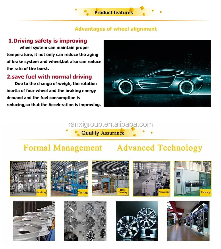 Aluminum Alloy Wheel Rims,Aluminum Alloy Wheel Rims,Car Alloy Wheel Hubs.jpg