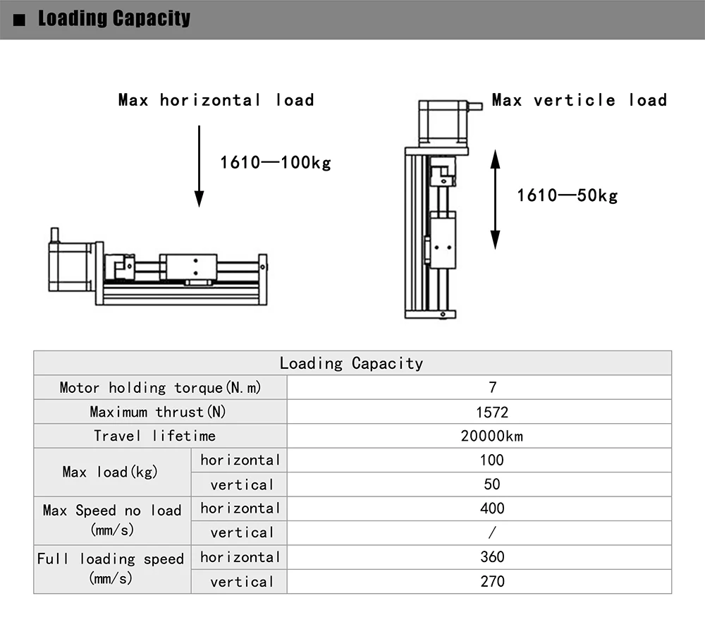 3-axis gantry XYZ stage-7.jpg