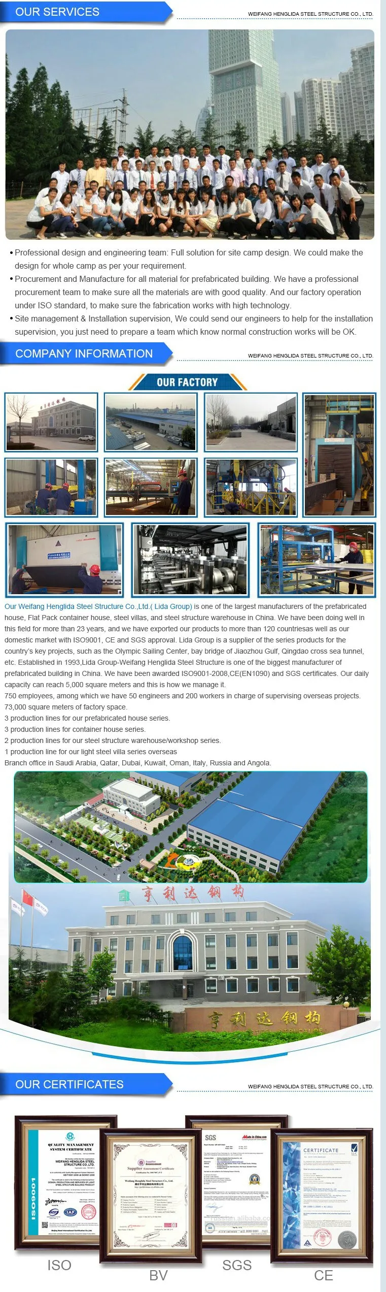 Made-in-China  Prefabricated Warehouse/Workshop Construction Material