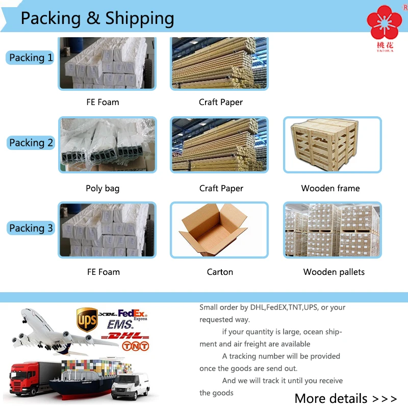 Anodizing Aluminium Door and Window System Profiles