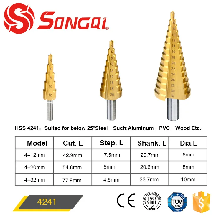 Hss 4241/m2/m35 3 Pcs Stepped Drill Bit Set With Tin Buy Stepped