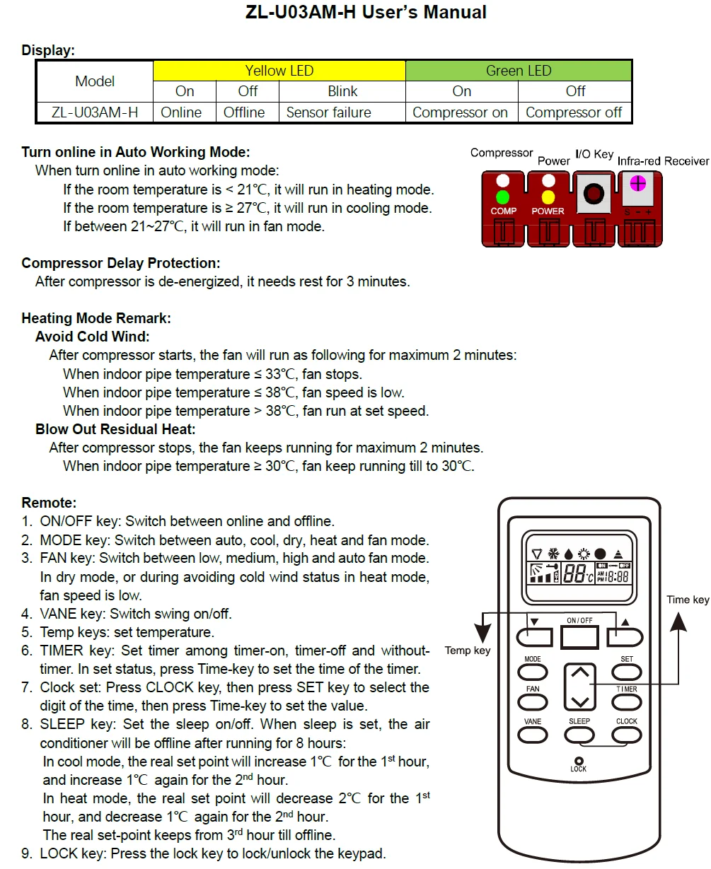 Zlu03amh,Universal A/c Controller For Split A/c With Aux Heater