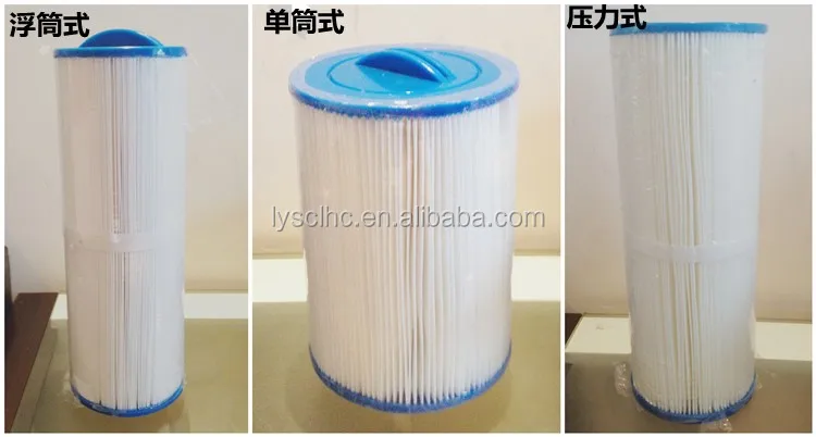Lvyuan pleated water filter cartridge wholesaler for sea water-10