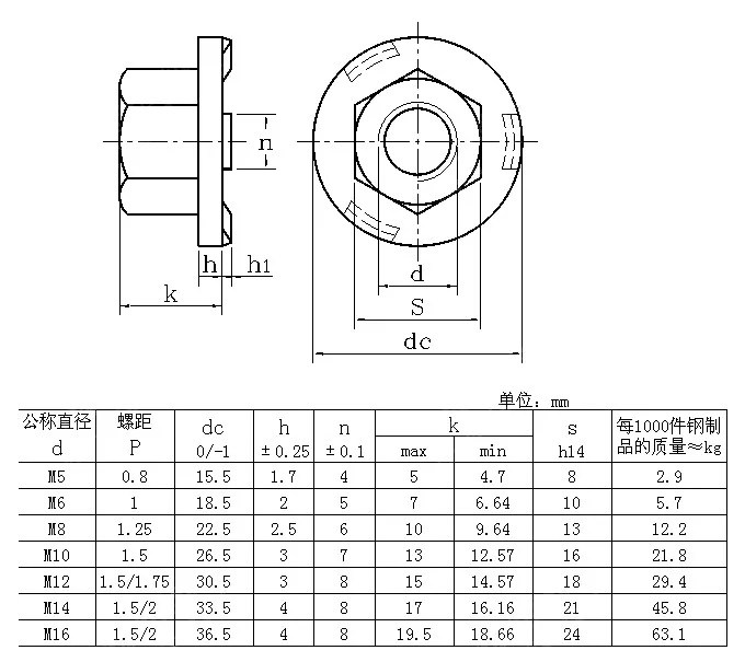 M10 M12 M14 Hex Flange Weld Nut - Buy Weld Nut M12,Weld Nut,Flange Weld ...