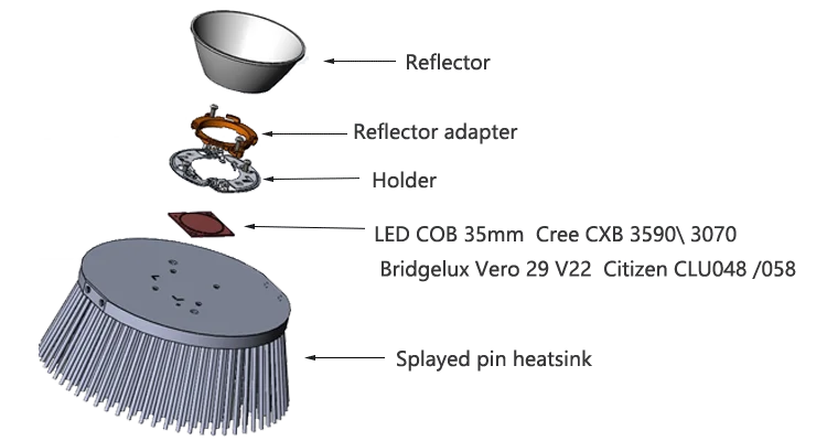 150 Heatsink assemble - reflector -