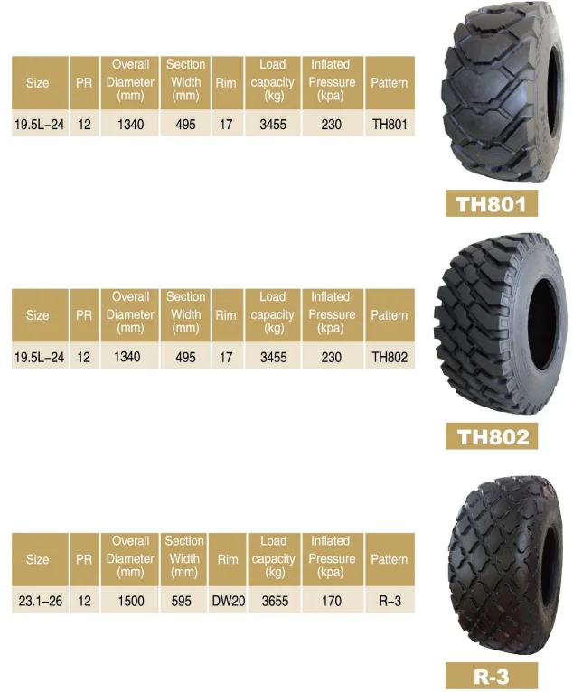 4.00-12 Front Tractor Tires F2 400-12 - Buy 4.00-12 Front Tractor Tires ...