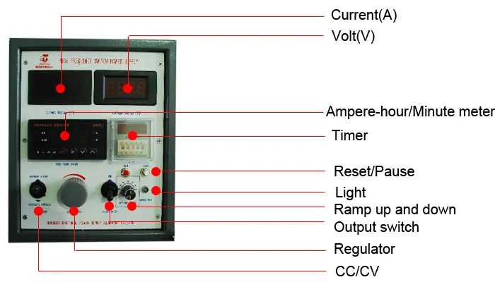 remote control box5.jpg