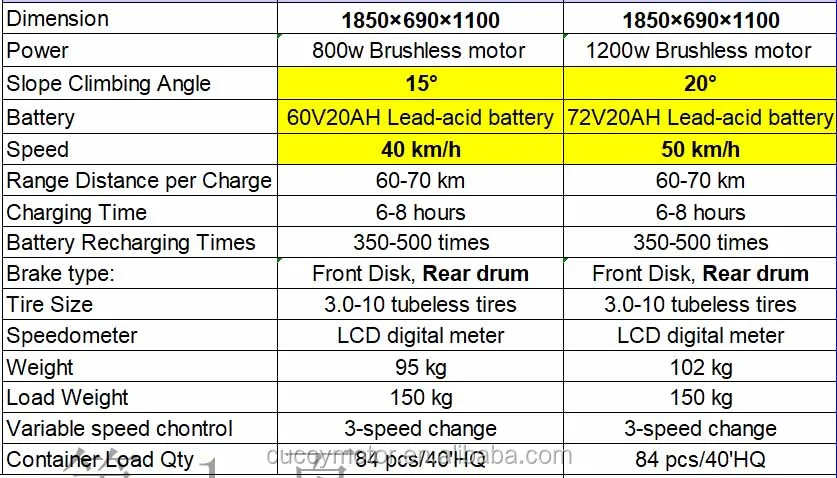 X-JAGUAR 20190313001435.jpg