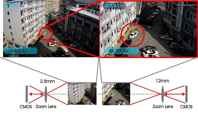 4xzoom.jpg