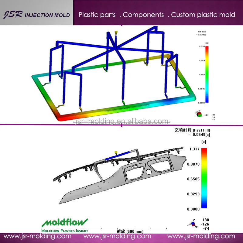 autodesk moldflow material characterization