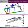 Customized 3D mold design and mold flow analysis software for car parts