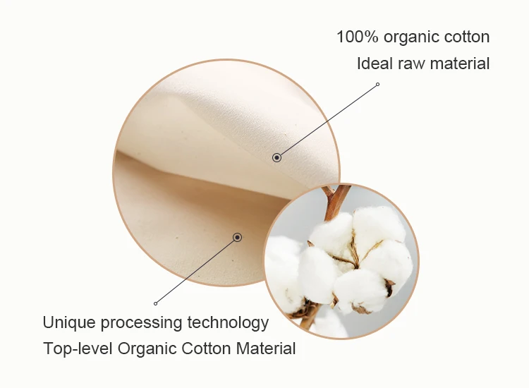 New Design Comfortable Organic Custom Print Cotton Fabric Wholesale