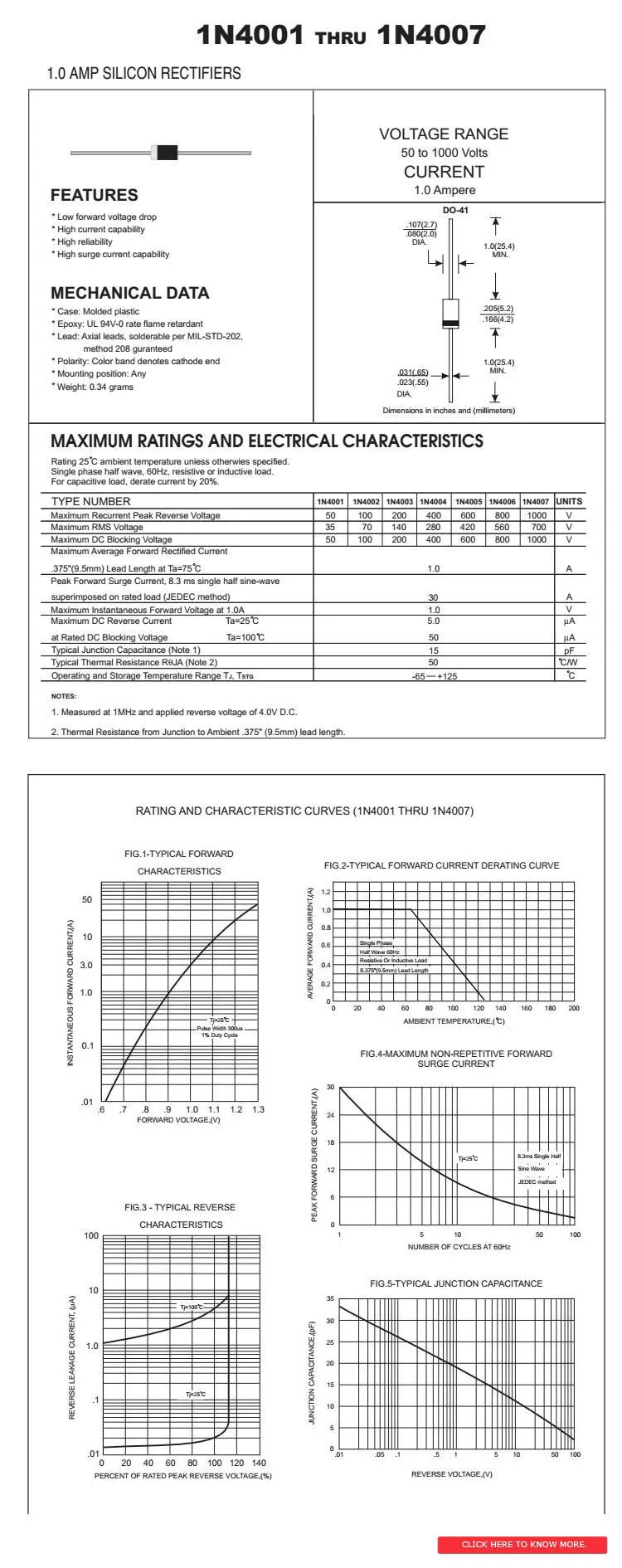 HFZT Diode in diode(1).jpg