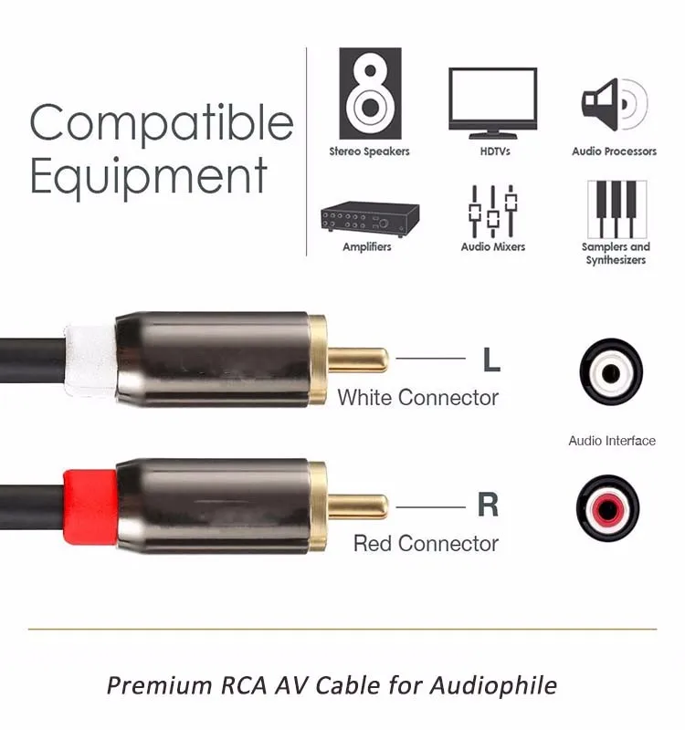 50 Foot Stereo Audio Cable - 2 RCA To 2 RCA Gold Connectors