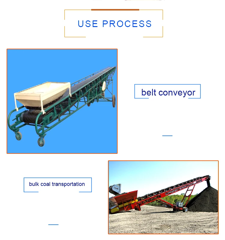 Low Friction Coefficient Conveyor Roller(id10651442) Product details