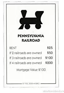 railroad monopoly