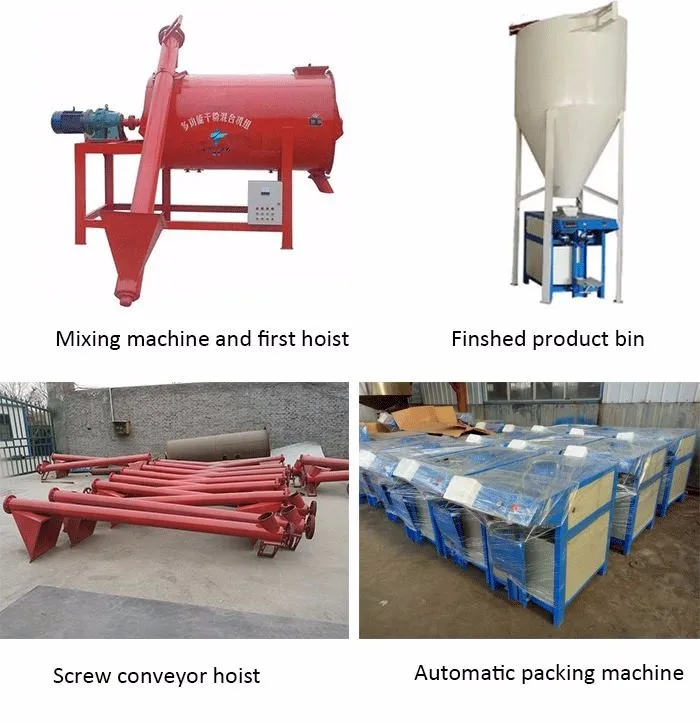 Tile adhesive making machine, View tile adhesive mixing machine, LANDAO