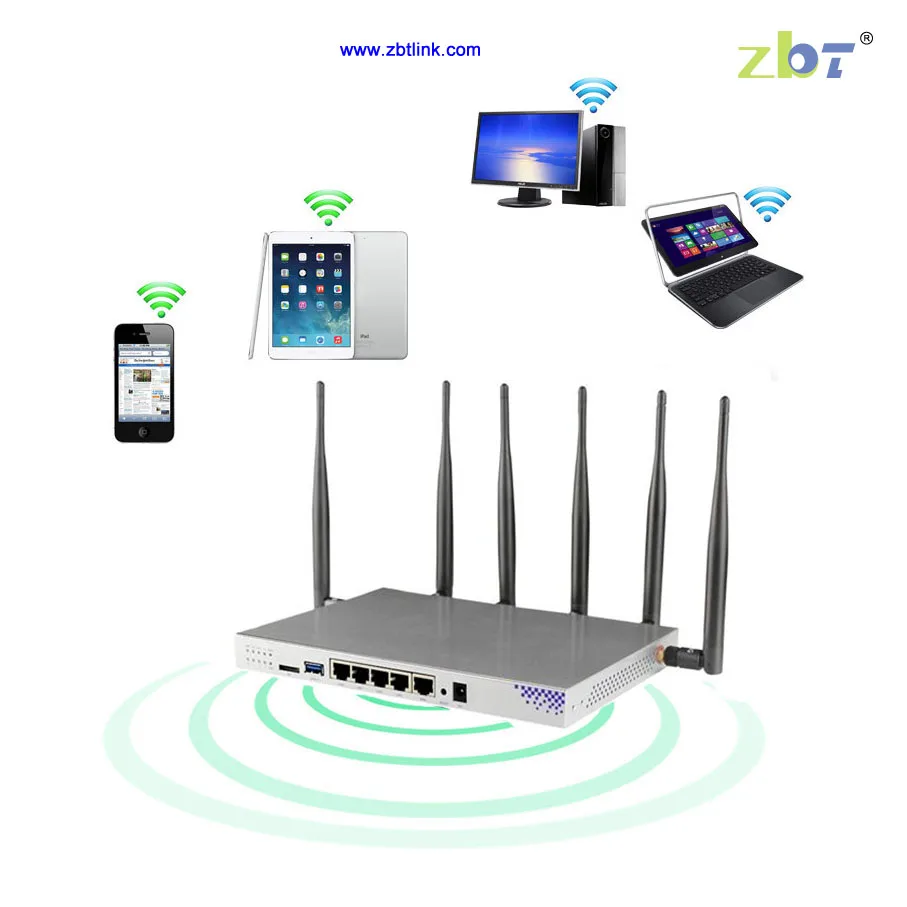 Zbt Wg3526 Dual Band 3g 4g Openwrt Gigabit Wifi Router - Buy Zbt Wg3526 ...