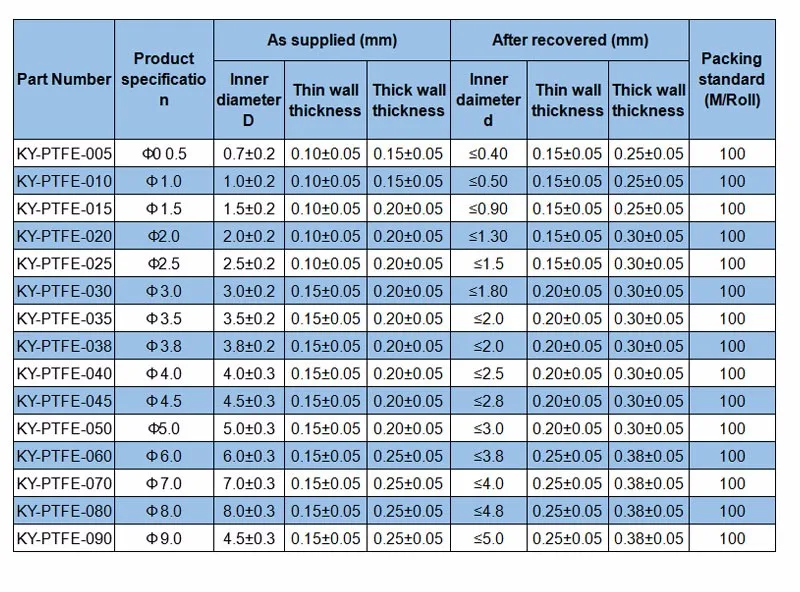 dimension teflon heat shrink tubing.jpg