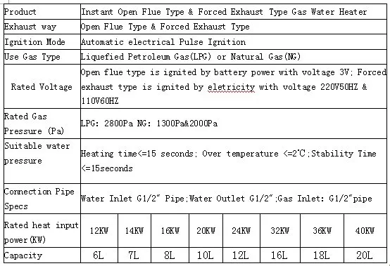 Natural Gas Heater Installation Wall Mounted Gas Boiler - Buy Gas