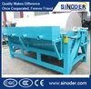 300TPD~20,000 TPD beneficiation processing plant (Iron,Copper,Lead,Zinc,Chrome,etc) with successful projects